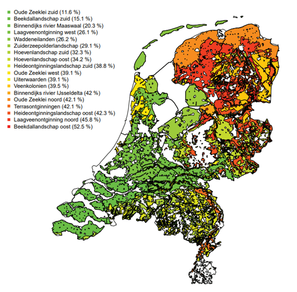 Landschapsherstel